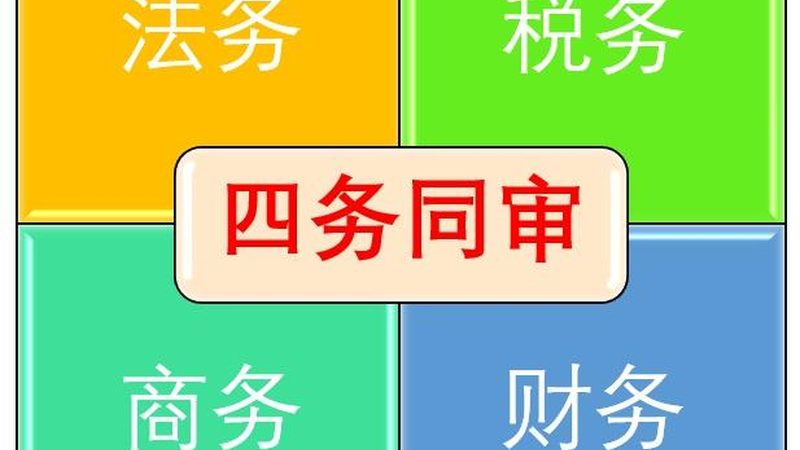 劳务资质代办流程解析：时间与注意事项